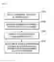 Fig. 05 - Method and apparatus for setting region of interest