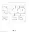 Fig. 03 - Methods and systems for detection of a consumable in a system