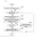 Fig. 03 - SYSTEM AND METHOD FOR DYNAMICALLY UPDATING EVENT CONFIGURATION RULE FOR PROCESSING COMPLEX EVENT