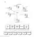 Fig. 01 - Determining trustworthiness and compatibility of a person