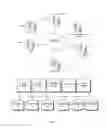 Fig. 02 - Determining trustworthiness and compatibility of a person