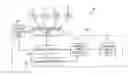 Fig. 01 - METHOD AND APPARATUS FOR PREDICTING A SERVICE CALL FOR DIGITAL PRINTING EQUIPMENT FROM A CUSTOMER