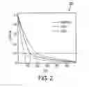 Fig. 03 - METHOD AND APPARATUS FOR PREDICTING A SERVICE CALL FOR DIGITAL PRINTING EQUIPMENT FROM A CUSTOMER