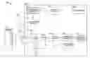 Fig. 01 - System of Sequential Kernel Regression Modeling for Forecasting and Prognostics