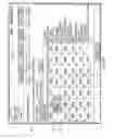 Fig. 09 - User interface for travel planning
