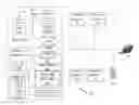 Fig. 01 - System and Method for Forecasting of Asset Marketing