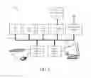 Fig. 06 - DETERMINING LEVELS OF COMPLIANCE BASED ON PRINCIPLES AND POINTS OF FOCUS
