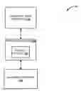 Fig. 01 - PREDICTION OF PARAMETER VALUES IN PROJECT SYSTEMS