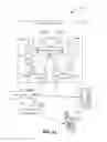 Fig. 12 - Cross-platform application framework