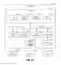Fig. 18 - Cross-platform application framework