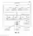 Fig. 35 - Cross-platform application framework