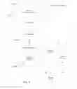 Fig. 10 - Digital Records Management
