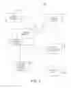 Fig. 03 - SYSTEMS AND METHODS FOR VALUING A MERCHANT USING TRANSACTION DATA