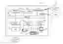 Fig. 01 - ENGINE, SYSTEM AND METHOD OF PROVIDING COMPARATIVE BUSINESS VALUATION