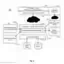 Fig. 05 - ENGINE, SYSTEM AND METHOD OF PROVIDING COMPARATIVE BUSINESS VALUATION