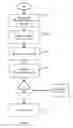 Fig. 06 - ENGINE, SYSTEM AND METHOD OF PROVIDING COMPARATIVE BUSINESS VALUATION
