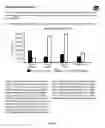 Fig. 18 - ENGINE, SYSTEM AND METHOD OF PROVIDING COMPARATIVE BUSINESS VALUATION