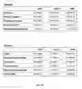 Fig. 24 - ENGINE, SYSTEM AND METHOD OF PROVIDING COMPARATIVE BUSINESS VALUATION