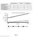 Fig. 25 - ENGINE, SYSTEM AND METHOD OF PROVIDING COMPARATIVE BUSINESS VALUATION