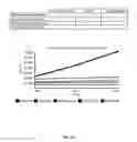 Fig. 26 - ENGINE, SYSTEM AND METHOD OF PROVIDING COMPARATIVE BUSINESS VALUATION