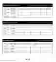 Fig. 31 - ENGINE, SYSTEM AND METHOD OF PROVIDING COMPARATIVE BUSINESS VALUATION