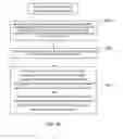 Fig. 10 - Apparatus and method of determining a likelihood of task completion from information relating to the reading of RFID tags