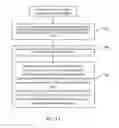 Fig. 11 - Apparatus and method of determining a likelihood of task completion from information relating to the reading of RFID tags