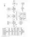 Fig. 06 - Big data sourcing simulator