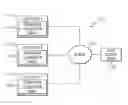 Fig. 01 - ALLOWING A USER TO EASILY COLLABORATE WITH USERS FROM OUTSIDE ORGANIZATIONS WHERE THE USER HAS VISITOR STATUS BY SELECTING AN OBJECT ASSOCIATED WITH THE OUTSIDE ORGANIZATION THAT IS DISPLAYED ON THE USER INTERFACE OF THE USER'S COMPUTING DEVICE