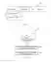Fig. 05 - ALLOWING A USER TO EASILY COLLABORATE WITH USERS FROM OUTSIDE ORGANIZATIONS WHERE THE USER HAS VISITOR STATUS BY SELECTING AN OBJECT ASSOCIATED WITH THE OUTSIDE ORGANIZATION THAT IS DISPLAYED ON THE USER INTERFACE OF THE USER'S COMPUTING DEVICE