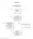 Fig. 22 - Case management system
