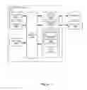 Fig. 15 - System and method for generating a three-dimensional resume