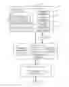 Fig. 01 - USER EXPERIENCE FOR CAPTURING TIMESHEET ITEMS