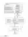 Fig. 02 - USER EXPERIENCE FOR CAPTURING TIMESHEET ITEMS