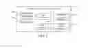 Fig. 21 - USER EXPERIENCE FOR CAPTURING TIMESHEET ITEMS