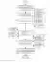 Fig. 38 - USER EXPERIENCE FOR CAPTURING TIMESHEET ITEMS