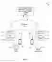 Fig. 02 - One-scan and one-touch payment and buying using haptic control via messaging and calling multimedia system on mobile and wearable device, currency token interface, point of sale device, and electronic payment card