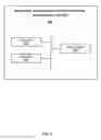 Fig. 03 - One-scan and one-touch payment and buying using haptic control via messaging and calling multimedia system on mobile and wearable device, currency token interface, point of sale device, and electronic payment card