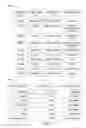 Fig. 03 - TRANSACTION AUDIT SUGGESTIONS BASED ON CUSTOMER SHOPPING BEHAVIOR