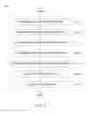 Fig. 04 - TRANSACTION AUDIT SUGGESTIONS BASED ON CUSTOMER SHOPPING BEHAVIOR