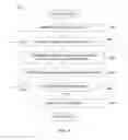Fig. 05 - TRANSACTION AUDIT SUGGESTIONS BASED ON CUSTOMER SHOPPING BEHAVIOR