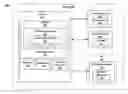 Fig. 01 - Retail card application