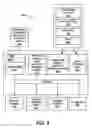 Fig. 09 - Retail card application
