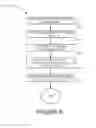 Fig. 06 - METHOD AND SYSTEM FOR DYNAMIC FUNDING