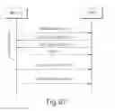 Fig. 79 - SECURING AN ELECTRONIC TRANSACTION VIA A THREE-DIMENSIONAL ELECTRONIC TRANSACTION AUTHENTICATION PROTOCOL