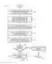 Fig. 06 - System for encoding customer data
