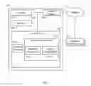 Fig. 01 - DETERMINING DEMAND OF A COMPANY