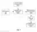 Fig. 08 - Big data sourcing simulator