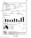 Fig. 07 - Advisor and notification to reduce bill shock