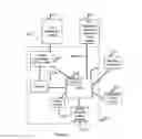 Fig. 03 - SYSTEM FOR CREATING AND DISTRIBUTING INTERACTIVE ADVERTISEMENTS TO MOBILE DEVICES